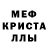 MDMA кристаллы Ashley Abrahams